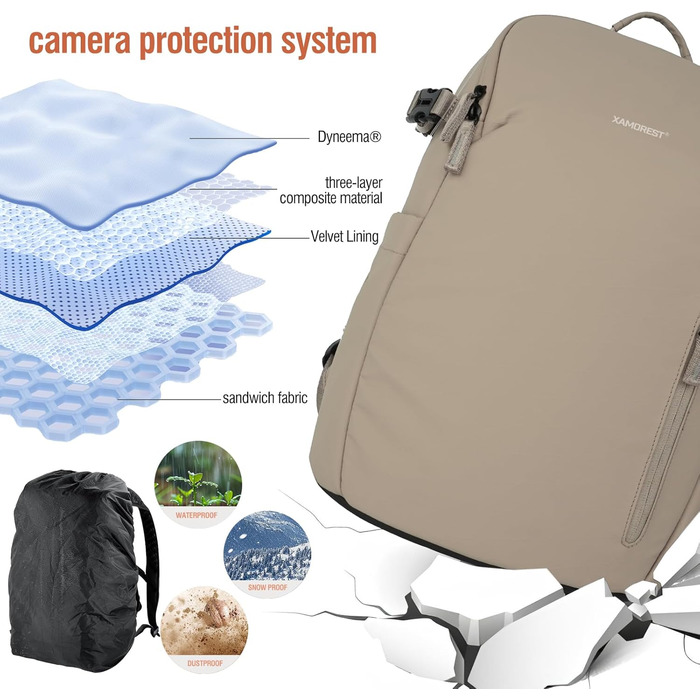 Рюкзак для камери XAMOREST Khaki: професійний, водонепроникний, для DSLR/SLR/беззеркальних камер