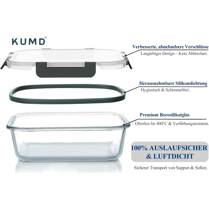 Набір скляних контейнерів для зберігання (20 шт.) Borosilikatglas: 5 x 1040 мл та 5 x 370 мл - для мікрохвильовки, приготування їжі, духовки, витокозахисні