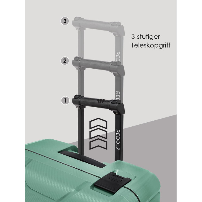 Набір валіз REDOLZ Hartschalen 3-х частинний з поліпропілену | 3-х точковий замок | TSA-замок | для жінок та чоловіків (Essentials 15) Sea Green