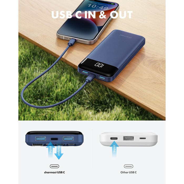 Power Bank Charmast 10000mAh з 6 виходами, USB-C, LED-дисплеєм, 4 кабелями, блакитний