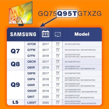Настінний кронштейн для телевізора RICOO SQ75 для Samsung QLED 75
