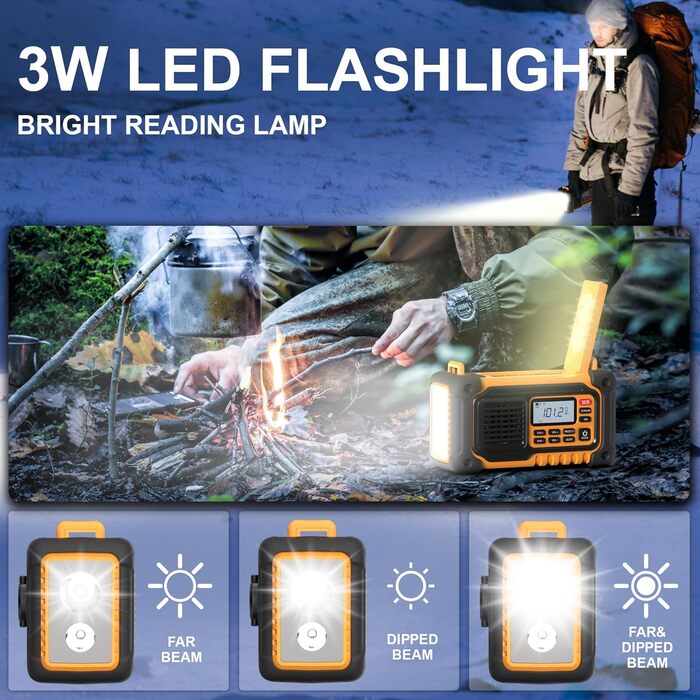 Радіо для надзвичайних ситуацій, AM/FM/SW/NOAA: радіо з ручним заводом, 37000 мWh, USB/сонячна/ручна зарядка, живлення від AAA-акумулятора, SOS-сигнал та ліхтарик для дому та вулиці