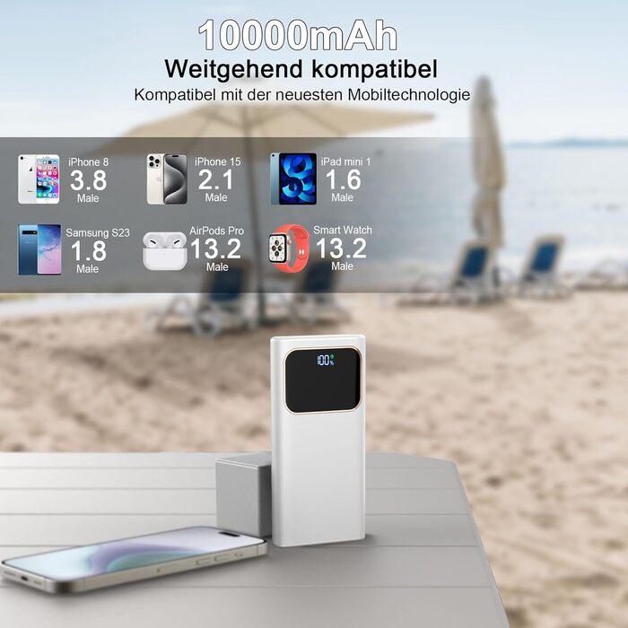 Power Bank 10000mAh з USB-C, 22,5W PD3.0 та QC4.0, для iPhone, Android, LED-індикатор