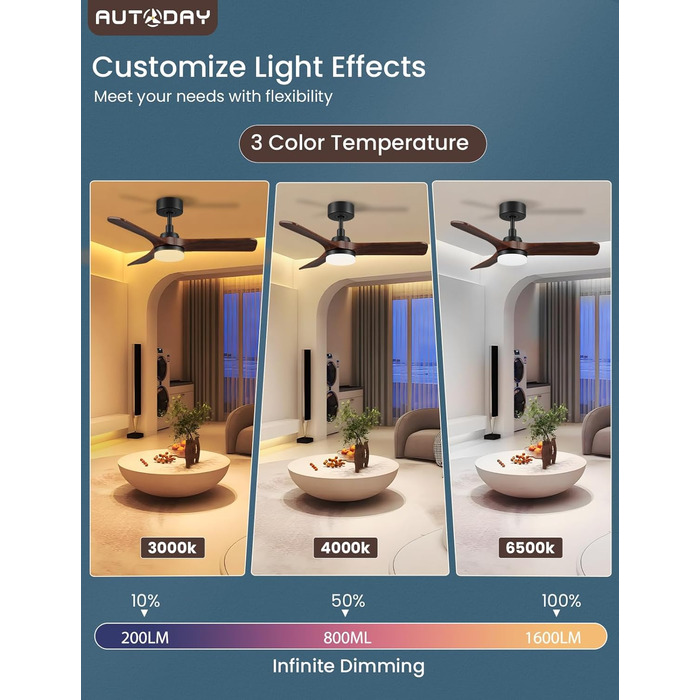 Дерев'яний стельовий вентилятор з підсвіткою, тихий DC-двигун, 90 см, для вулиці, 3 лопаті, диммування LED 24W, пульт з пам'яттю, 6 швидкостей, таймер, текстурована деревина