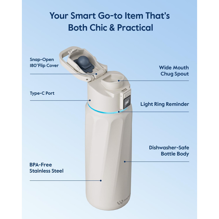 Розумна пляшка для води WATERH Boost з нагадуванням та трекером, 946 мл, нержавіюча сталь, подвійні стінки, широке горлечко, білий колір