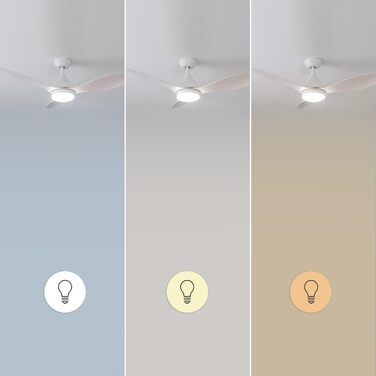 Стельовий вентилятор Cecotec Aero 5200 Line з пультом, LED підсвіткою та таймером, 132 см (52 дюйми), 60 Вт, мідний двигун, 3 швидкості, функція зима, білий