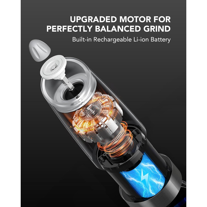 Електрична млинок для перцю та солі FORLIM з USB-зарядкою, 9oz, нержавіюча сталь, світлодіод, автоматичне помел, регулювання помолу, гравітаційний, металевий колір Gunmetal, набір