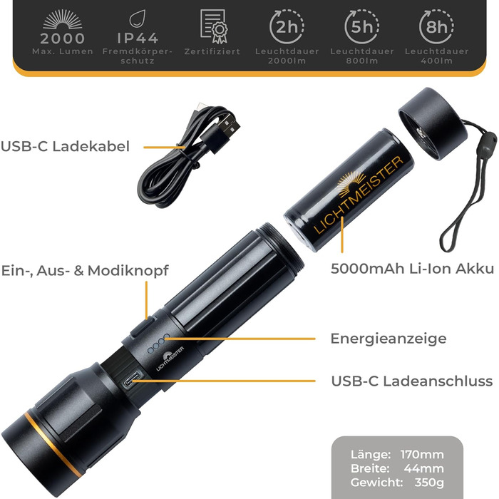LICHTMEISTER® Ліхтарик LED 2000 люмен, акумулятор 5000 мАг, надяскравий, акумуляторний