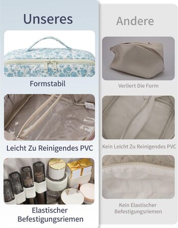 Косметичка для подорожей Wandering Nature для жінок з відділенням для пензликів, водонепроникна, велика, з перегородкою та ручкою (блакитна квітка)