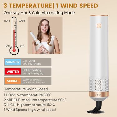 Набір для укладки волосся 6 в 1: фен-щітка, плойка, випрямляч, термощітка, фен, локони. 110000 об/хв.