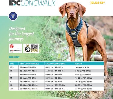 Нашийник для собак JUIUS K-9 IDC, розмір 2XS, рожево-сірий