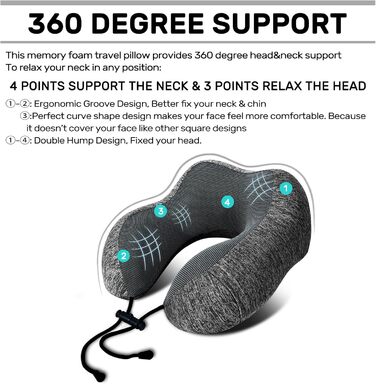 Подушка для шиї у літак 2 шт. Memory Foam, м'яка та підтримуюча, для подорожей, сну, авто, поїздів та дому (Синій та Сірий) (C-чорний та Сірий)