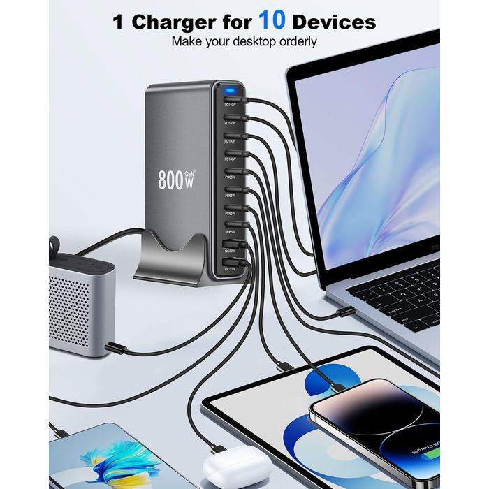 Зарядний пристрій GaN III 140W/100W USB-C 10-в-1, PD QC20W для MacBook, iPad, iPhone, HP, Samsung Galaxy та інших пристроїв
