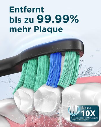 Електрична звукова зубна щітка для дорослих з відбілюючим ефектом - Ultraschall Zahnbürste з 8 насадками, 5 режимами чищення та кейсом для подорожей (Синій)