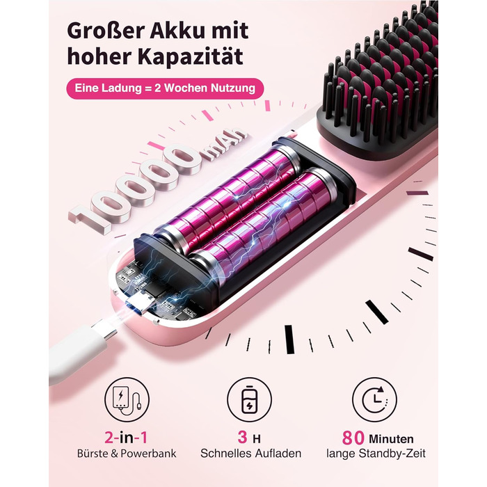 Бездротова випрямляч для волосся Bopcal Mini Glättbürste з іонізацією, 10000mAh, захистом від опіків, швидкий нагрів, 6 температурних режимів, рожевий