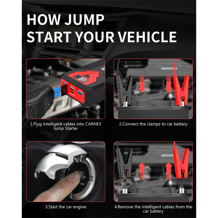 Powerbank для автомобіля Starthilfe: пусковий пристрій, 4000A, 12V, USB, LED, для бензинових та дизельних авто (до 8.0L)