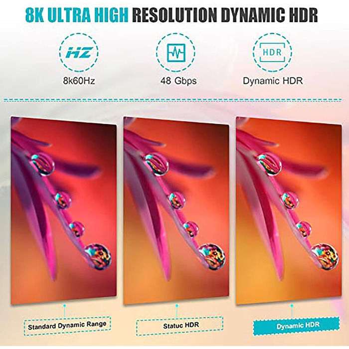 Кабель HDMI 2.1 AviBrex 8K Ultra HD 48Gbps: підтримка 8K@60Hz, 4K@240Hz, HDCP2.3, eARC, HDR10+, VRR, сумісний з PS5/4/3, для ігор, ТВ, Blu-ray, проектора (7.5м, сірий)