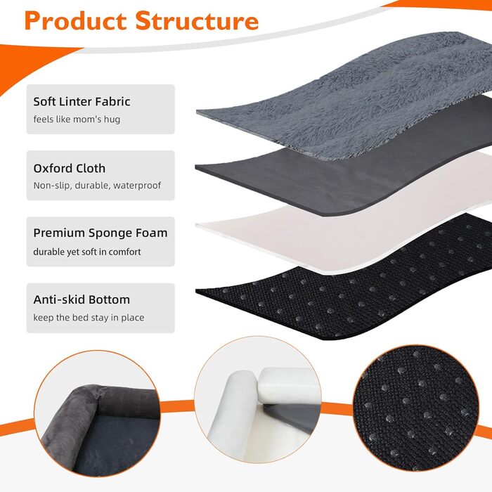 Orthopedic Dog Bed XL 100x75 cm: Dog Sofa for Large and Medium-Sized Dogs, Ergonomic Dog Beds with Raised Edge, 2 in 1 Detachable Washable Non-Slip Dog Mattress