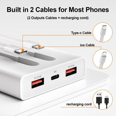 Портативний зарядний пристрій Power Bank 13000mAh з 2 вбудованими кабелями та LED-дисплеєм. Швидка зарядка PD для iPhone, Android та інших пристроїв.