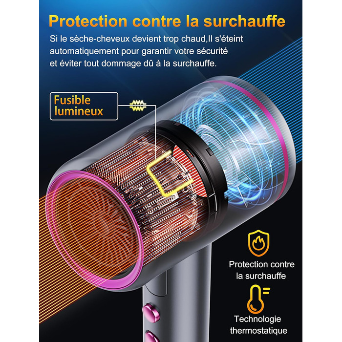 Фен Föhn 2400W з іонізацією, складний, для професійного та домашнього використання. Швидка сушка, гаряче/холодне повітря, мотор AC, дифузор, сумка (Сіро-фіолетовий)