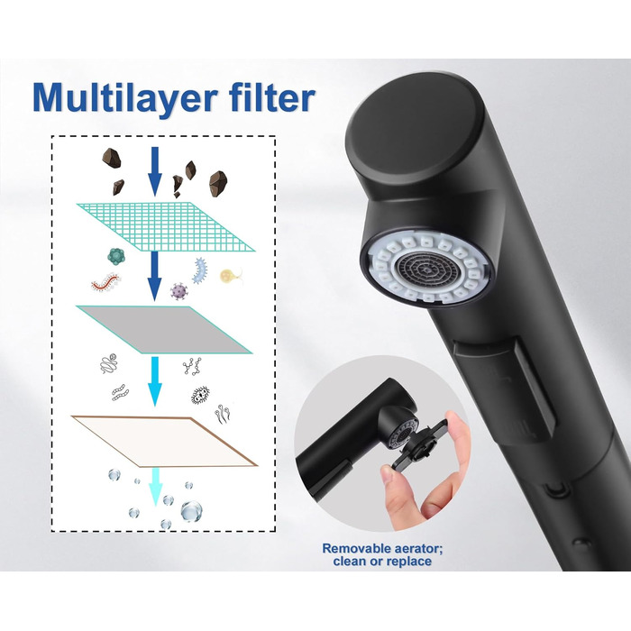 Висувна кухонна змішувач з душем, 360° поворот, кухонна арматура з двома режимами струменя, з нержавіючої сталі, чорний, з висувною насадкою