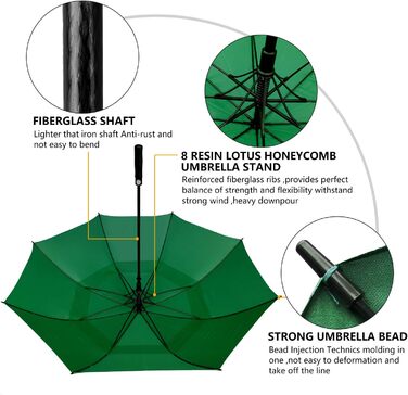 Вітростійкий парасолька великого розміру XL/XXL з автоматичним відкриванням та подвійним вентиляційним отвором - високоякісний тростиночний парасолька для жінок та чоловіків, ідеальний як гольф-парасолька (темно-зелений, 62 дюйми/157 см)
