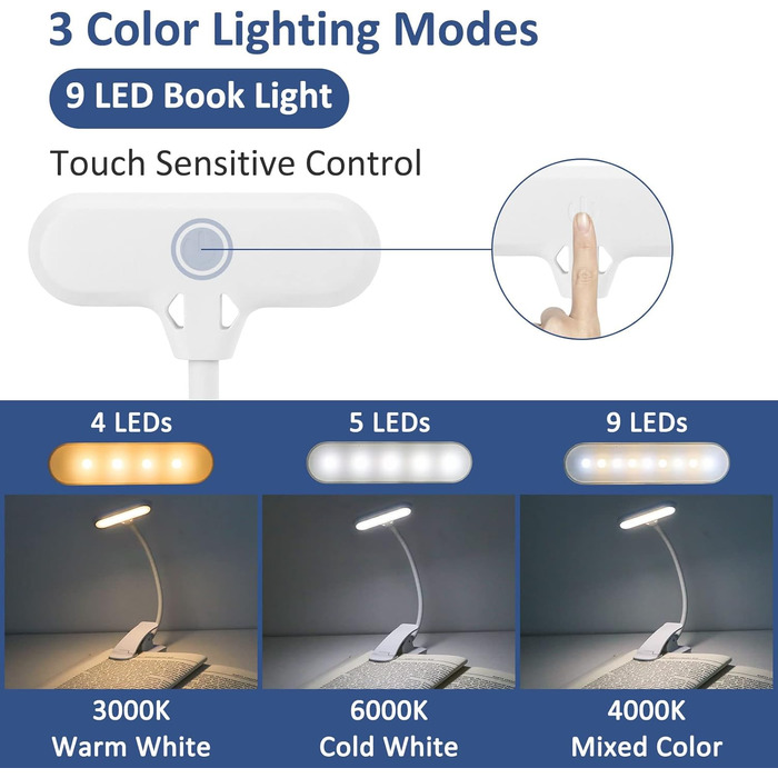 LED лампа для читання з кліпсою, USB, 9 світлодіодів, 3 режими температури кольору (теплий/холодний/природний), регульована яскравість, 1.8W, для читання в ліжку, комп'ютер