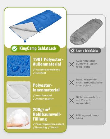 KingCamp 3-Season Sleeping Bag - Lightweight, Water-Resistant & Warm for Adults & Kids - Camping & Outdoor Use