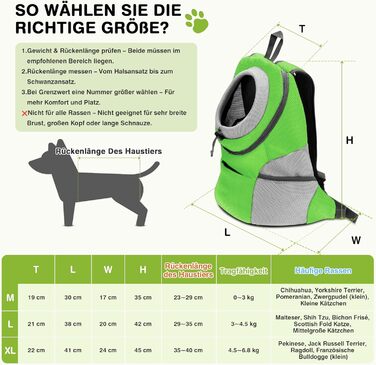 Рюкзак для собак та котів ALLSOPETS, переноска для малих тварин, рюкзак для велосипеда/мотоцикла, для походів та активного відпочинку (Моховий, L)