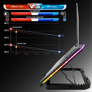 Ігровий охолоджувач для ноутбука EMPIRE GAMING Guardian S-C100 RGB, 6 вентиляторів, LCD-контролер, 5 рівнів висоти, підставка для смартфона, для ноутбуків 12-17 дюймів