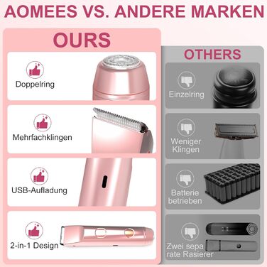 Електричний жіночий тример AOMEES 2-в-1 для обличчя, тіла та зони бікіні, IPX7, бездротовий, рожеве золото