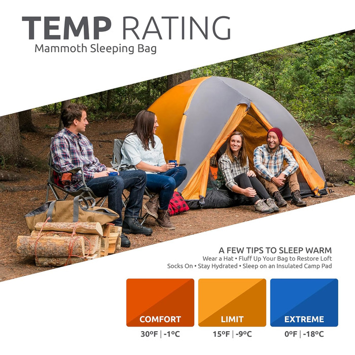 Сплячий мішок TETON Sports Mammoth Queen-Size Double для кемпінгу - теплий та зручний, 0°F (teal taffeta)