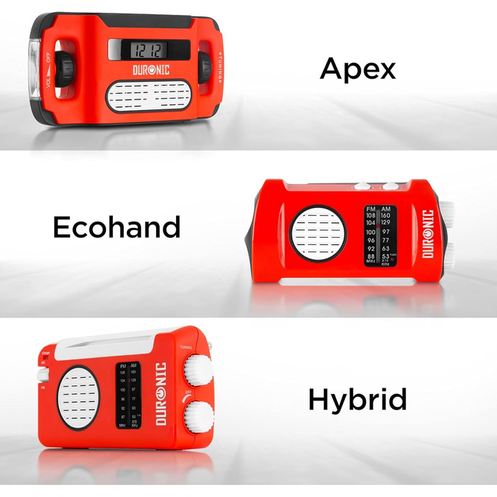 Портативне радіо Duronic з ручкою, сонячне радіо DAB FM, LED ліхтар, Powerbank 2000mAh, Bluetooth, для надзвичайних ситуацій