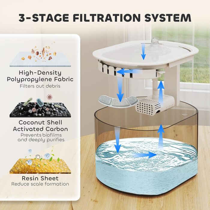 Автоматичний годівниця та фонтанчик для котів та собак PawHut 2.5 л - білий