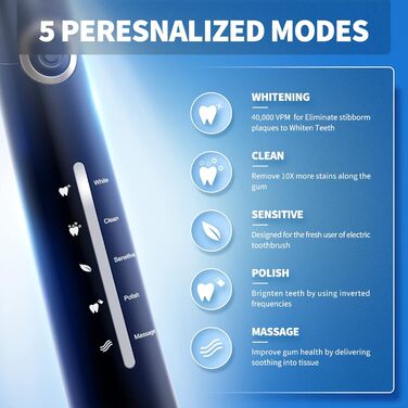 Електрична зубна щітка Demita зі звуковою технологією, 8 насадок, 40000 VPM, 5 режимів, швидка зарядка (30 днів роботи), чорний та рожевий кольори, у комплекті з кейсом S1