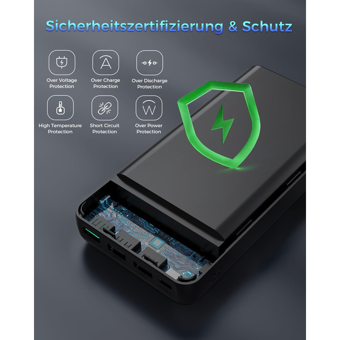 Power Bank 50000mAh з LED дисплеєм, 30W швидка зарядка, USB-C, 4 виходи та 2 входи - для iPhone, Android та планшетів