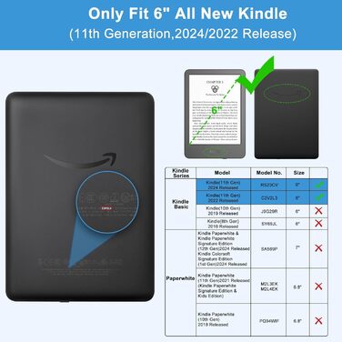 Чохол для Kindle (11-го покоління) 2024/2022, автоматичний сон/пробудження, блакитний