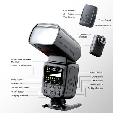 Фотоспалаху Blitz GN60 TTL для Canon DSLR, 1/20000s HSS, 2.4G Wireless, Швидке перероблення, FK300G-DE