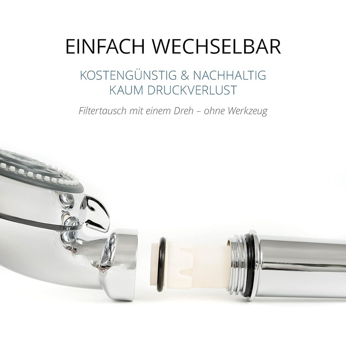 Legionella Filter Showerhead Safety Chrome | Medical Technology | Certified | Immediate Protection | Discreet | High Quality