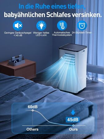 Мобільний кондиціонер Klimaanlage 9000 BTU 3-в-1: охолодження, осушення, циркуляція повітря, LED дисплей, пульт, таймер, тихий, енергоефективний, для приміщень до 88 м³