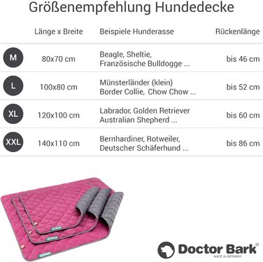 Підстилка для собак Doctor Bark: флісова двостороння підстилка для великих собак. Міцна, м'яка, легко періть до 95°C. Підходить для дому та вулиці (Бежевий/Зелений). Розмір XL (120x100 см), також у кольорі Рожевий/Світло-сірий