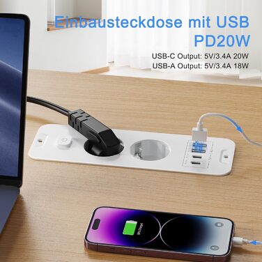 Мережевий фільтр 5-портовий з індивідуальним вимикачем, розгалужувач з 2 USB-A та 2 USB-C, мережева розподільча коробка з вимикачем, мережевий фільтр настінний з 2м кабелем, PD 20W - (2 розетки, 4 USB, білий)