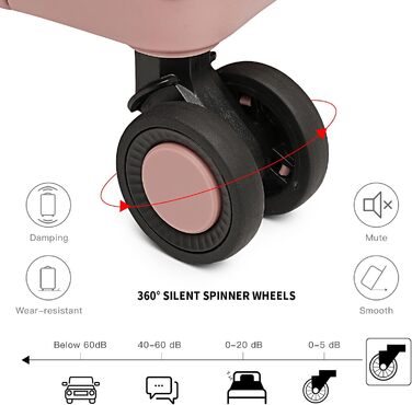 Набір валіз British Traveller: рожевий, з TSA-замком, 3 шт. (100% PP)