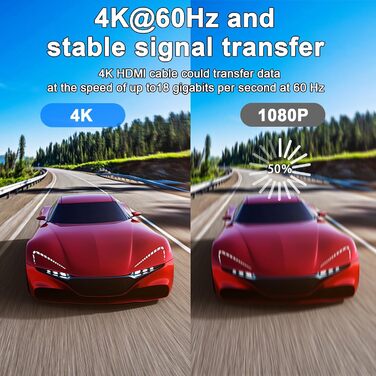 HDMI кабель 4K 25м, Highspeed 2.0, 18Gbps, Ultra HD, Ethernet, Audio Return, HDR, 3D, Arc, сумісний з Xbox, PS5/PS4, HDTV, ноутбук (золотий)