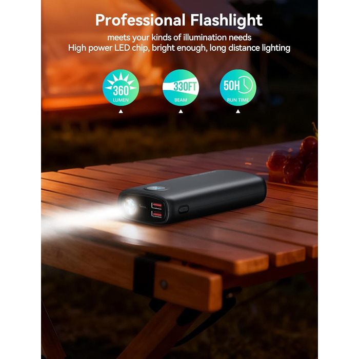 Потужний зовнішній акумулятор Power Bank 27000mAh 22.5W USB-C з LED-дисплеєм, швидка зарядка PD 3.0 та QC 4.0, вбудований ліхтар для iPhone, Samsung, iPad та смартфонів