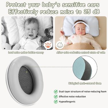 Навушники-захисники для малюків 2-в-1, захист від шуму, регульоване наголов'я, для дітей до 48 місяців