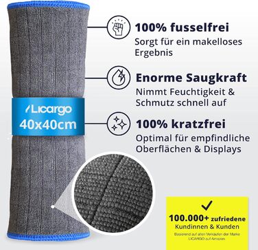 Набір для чищення екранів LICARGO 300 мл: без розводів, з мікрофіброю - для TV, моніторів, ноутбуків, планшетів та телефонів