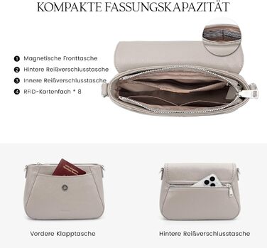 Сумка жіноча через плече Befen зі шкіри, середнього розміру, RFID захист, сіра