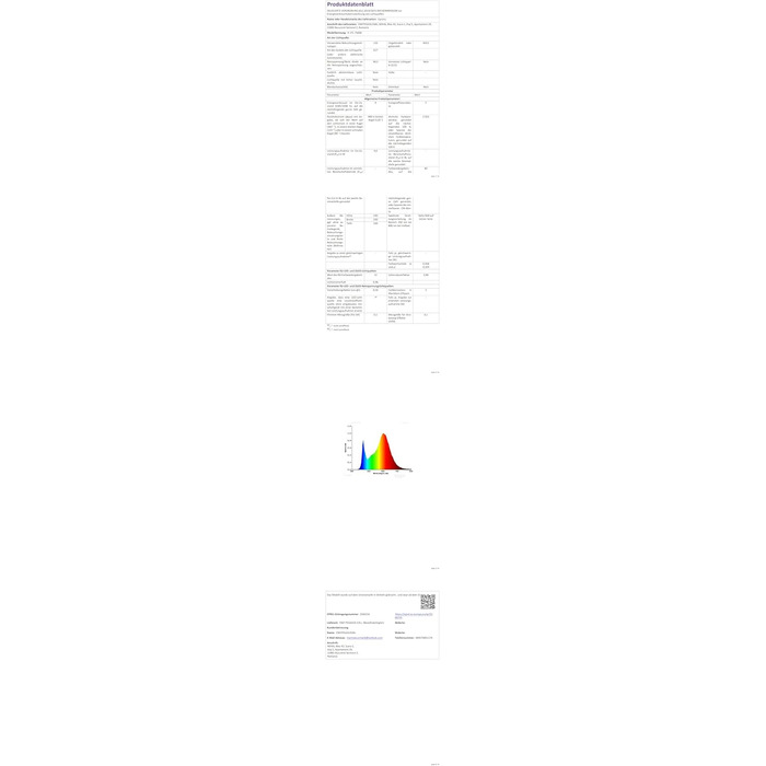 Настільна лампа GyroVu з USB-портом, сенсорним керуванням, 3 рівнями регулювання яскравості, тканинним абажуром та золотим підставою для спальні, вітальні та домашнього офісу