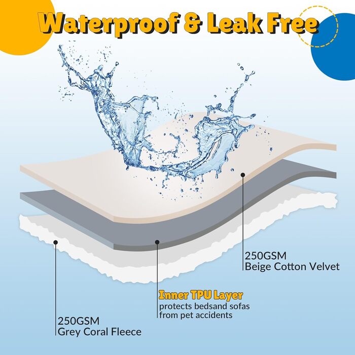 Водонепроникний килимок для собак, 152x127 см - двосторонній, м'який, теплий. Підходить для великих собак та котів. Захищає підлогу, ліжко, диван та автокрісло. Сірий.